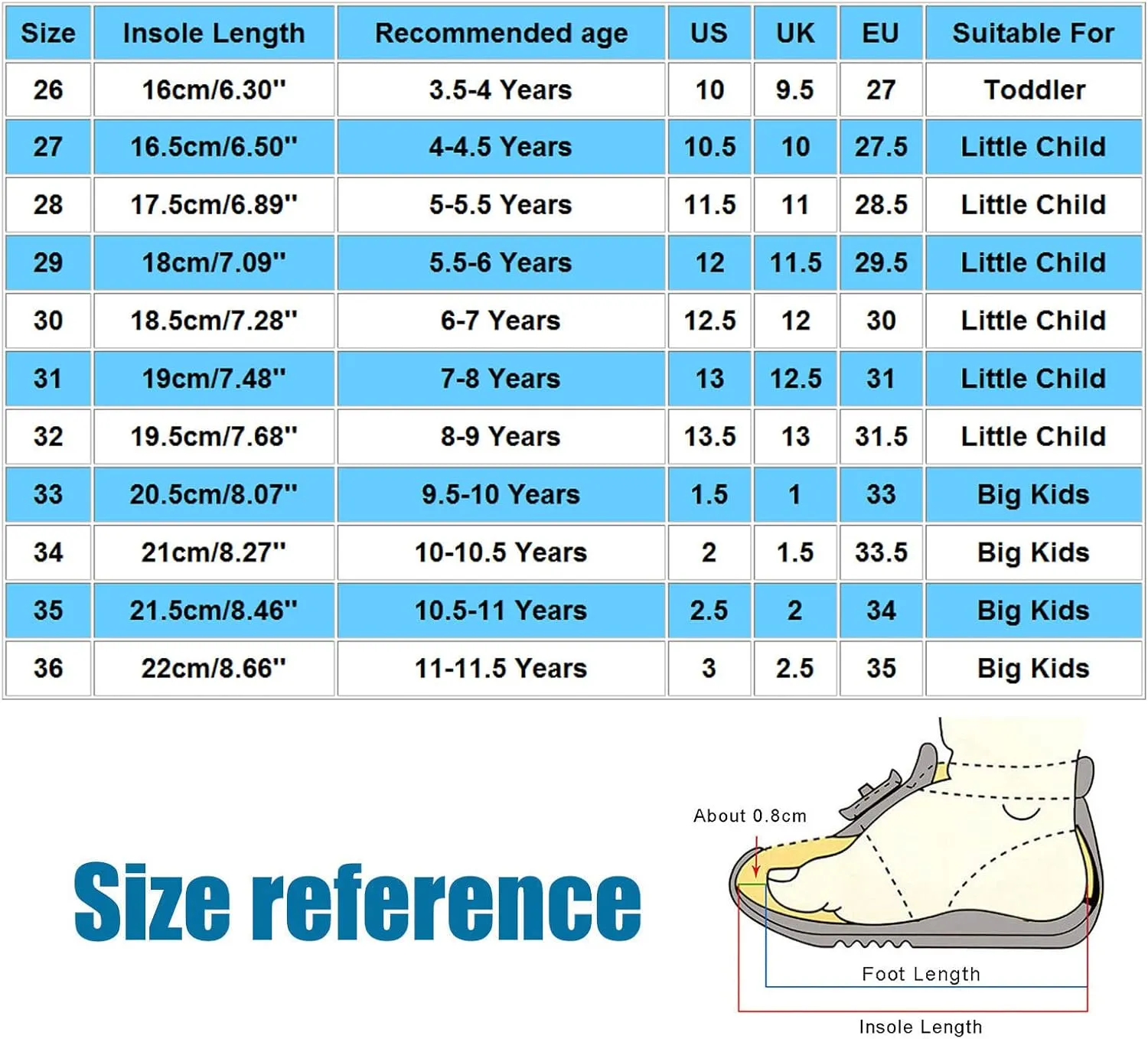 Baby Girls Zip Side Ankle Boots Low Heel Riding Little Girls Riding Boots Non Slip Breathable Shoes Toddler Boots